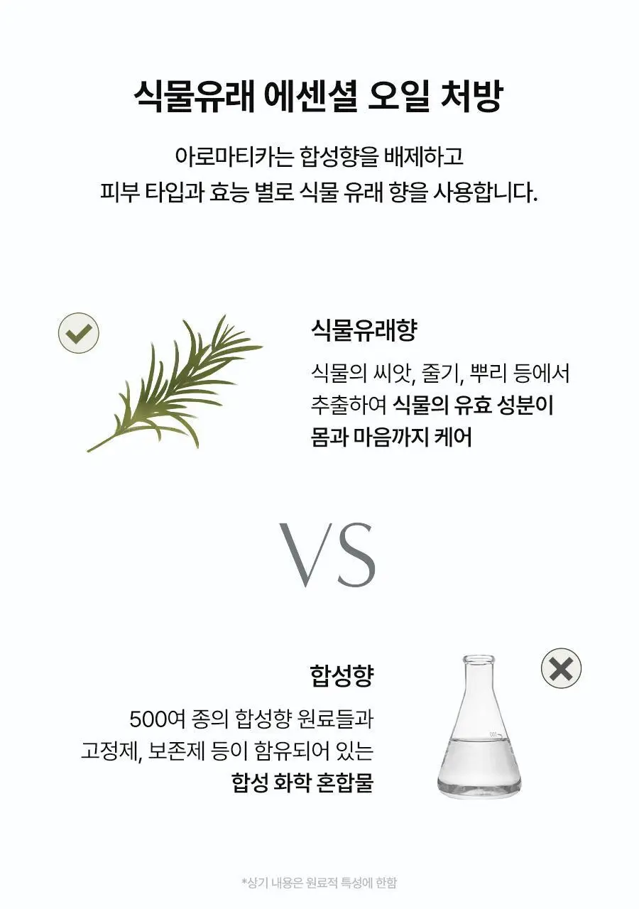 [헤어+바디] 아로마티카 바이탈라이징 로즈마리 올인원 바디워시 300ml 상세페이지 38